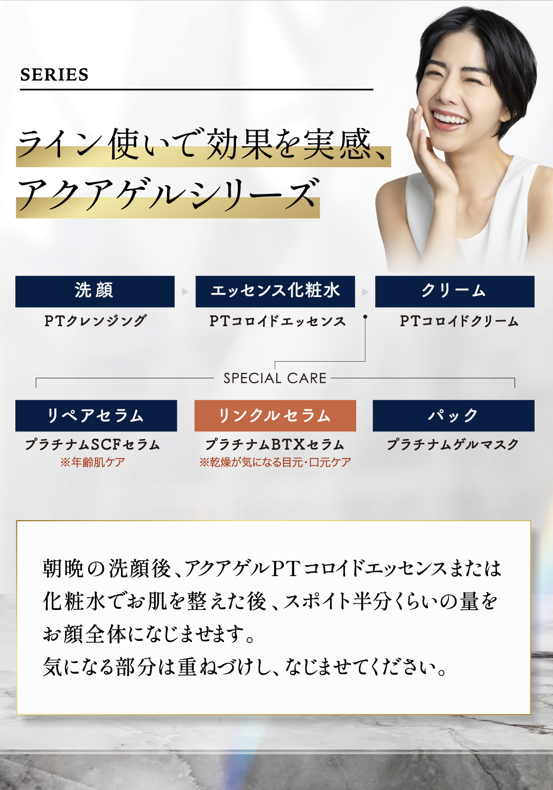 ライン使いで効果を実感、アクアゲルシリーズ。