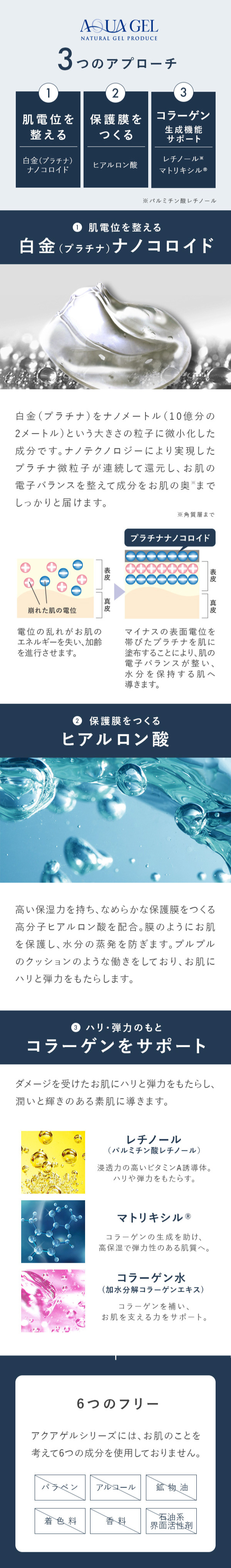 プラチナナノコロイド(白金)、ヒアルロン酸