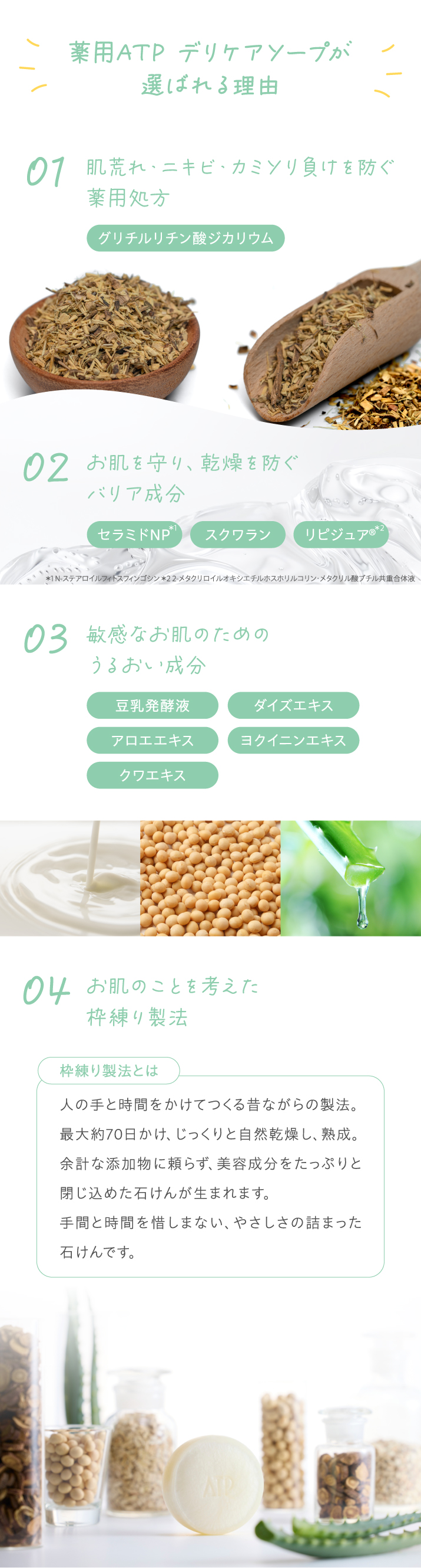 肌荒れ・ニキビ・カミソリ負けを防ぐ薬用処方。お肌を守り、乾燥を防ぐバリア成分。敏感なお肌のためのうるおい成分。肌のことを考えた枠練り製法。枠練り製法とは、人の手と時間をかけてつくる昔ながらの製法。最大70日かけ、じっくりと自然乾燥し、熟成。余計な添加物に頼らず、美容成分をたっぷりと閉じ込めた石けんが生まれます。手間と時間を惜しまない、やさしさの詰まった石けんです。