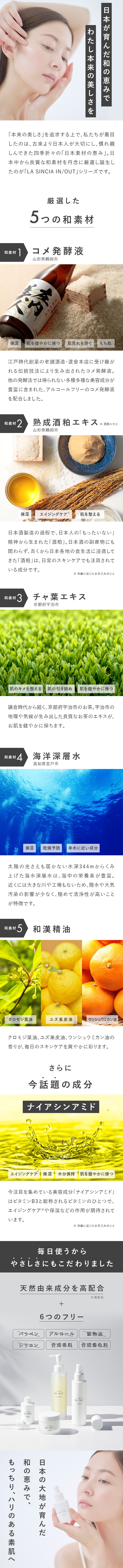 コメ発酵液、熟成酒粕エキス、チャ葉エキス、海洋深層水、和漢精油、ナイアシンアミド