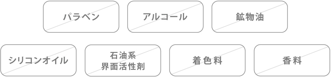 パラベンフリー、アルコールフリー、鉱物油フリー、シリコンオイルフリー、石油系界面活性剤フリー、着色料フリー、香料フリー