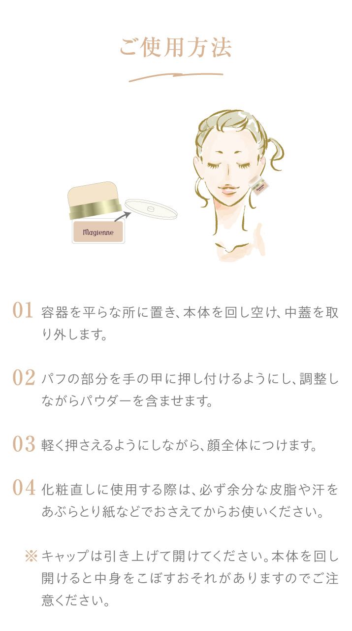 使用方法