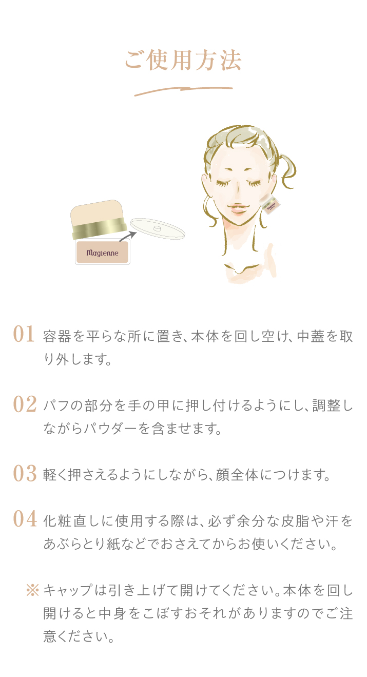 使用方法