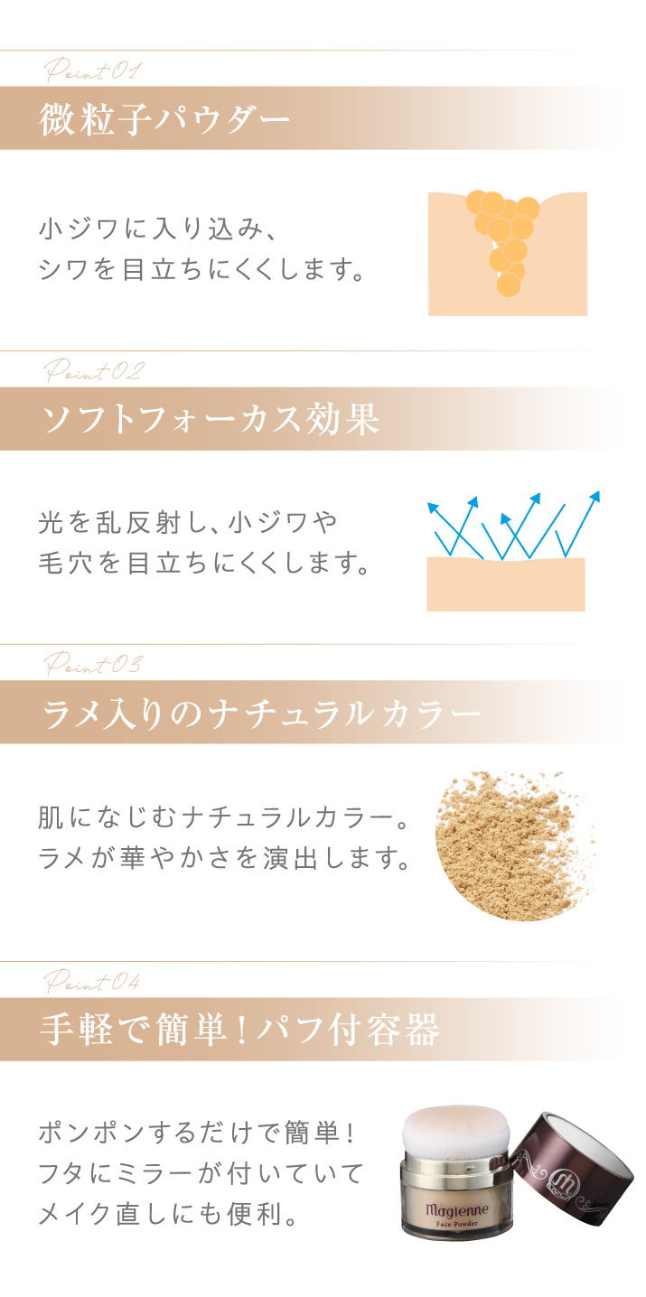 微粒子パウダー。ソフトフォーカス効果。ラメ入りのナチュラルカラー。手軽で簡単、パフ付容器。