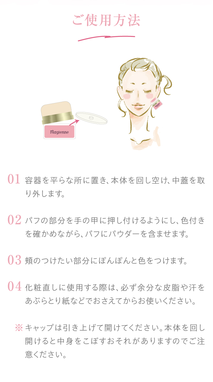 使用方法