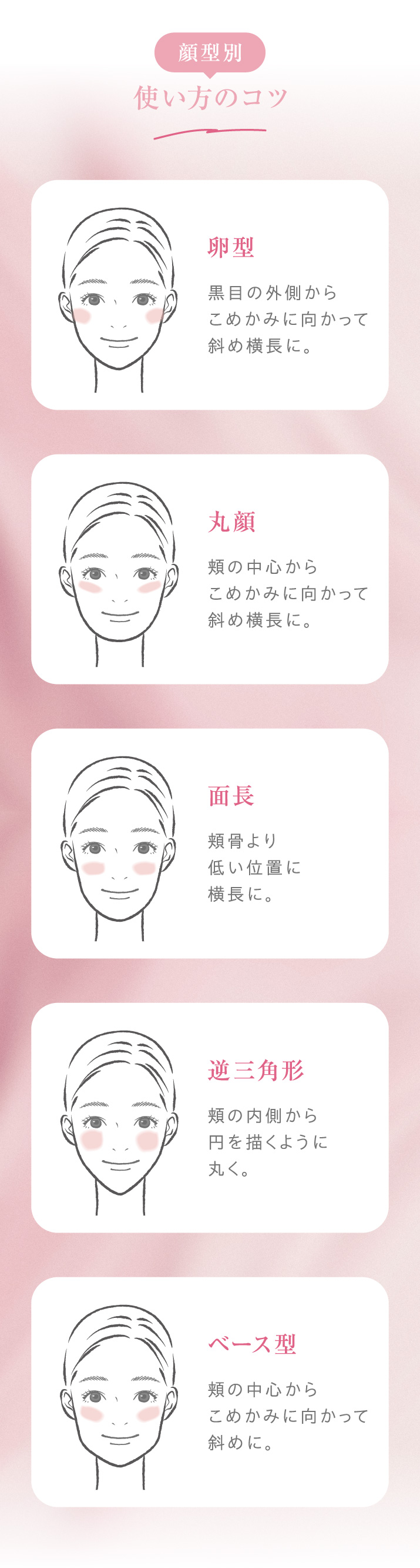 顔型別 使い方のコツ