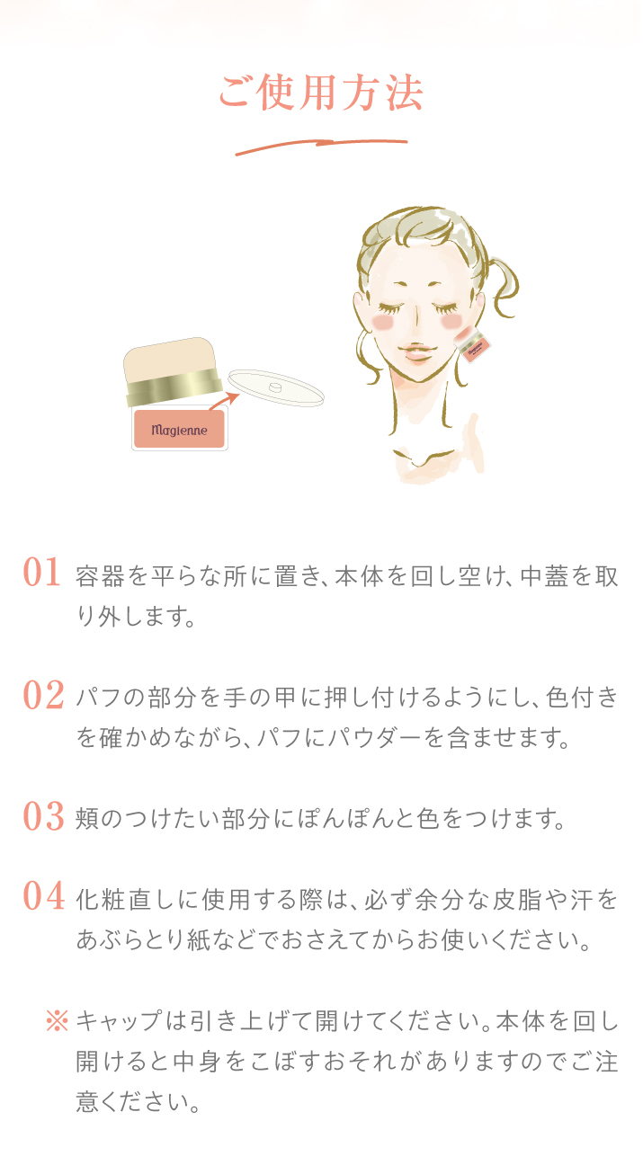 使用方法