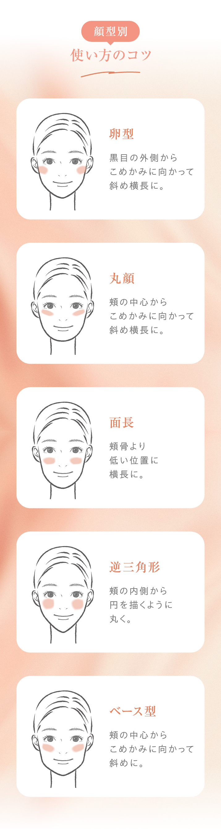 顔型別 使い方のコツ