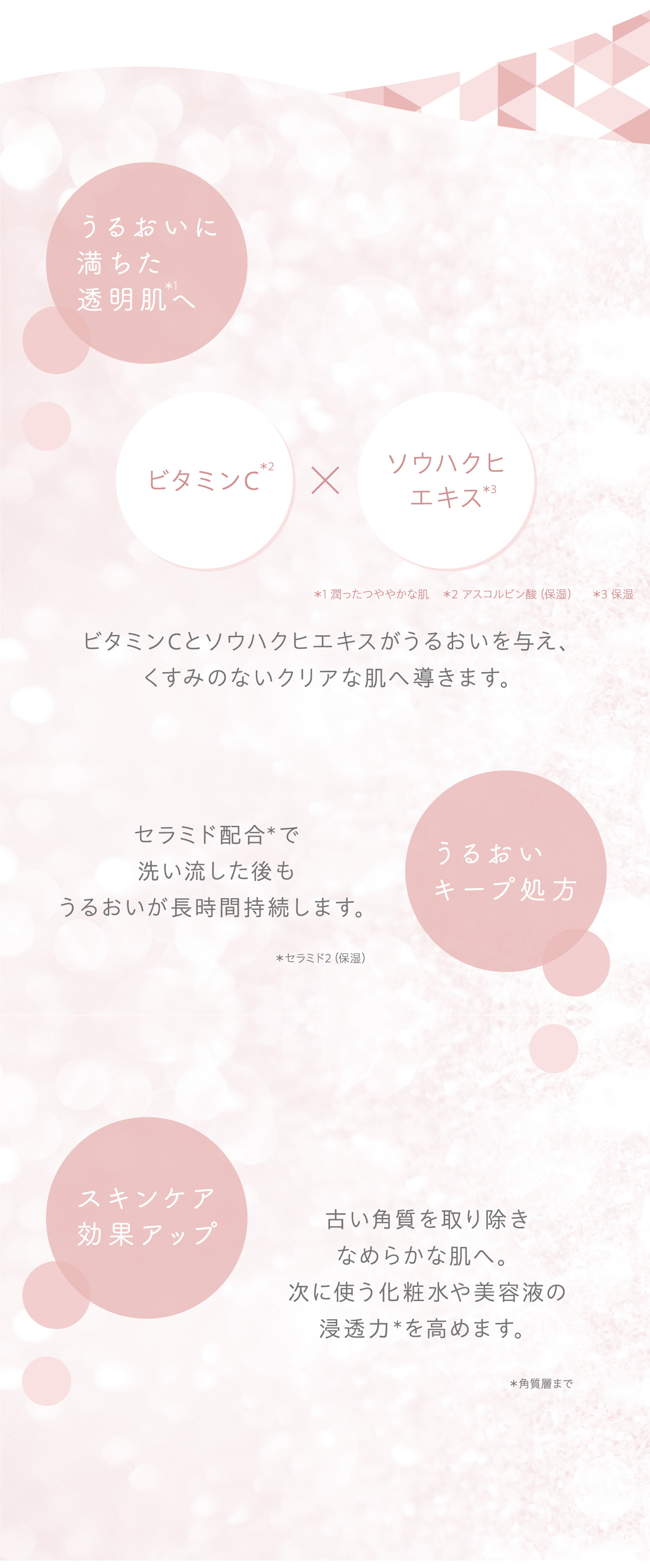ビタミンCとソウハクヒエキスがくすみのないクリアな肌へ導きます。セラミド配合の潤いキープ処方で、洗い流した後も潤いが長時間持続します。次に使う化粧水や美容液の浸透力を高めます。