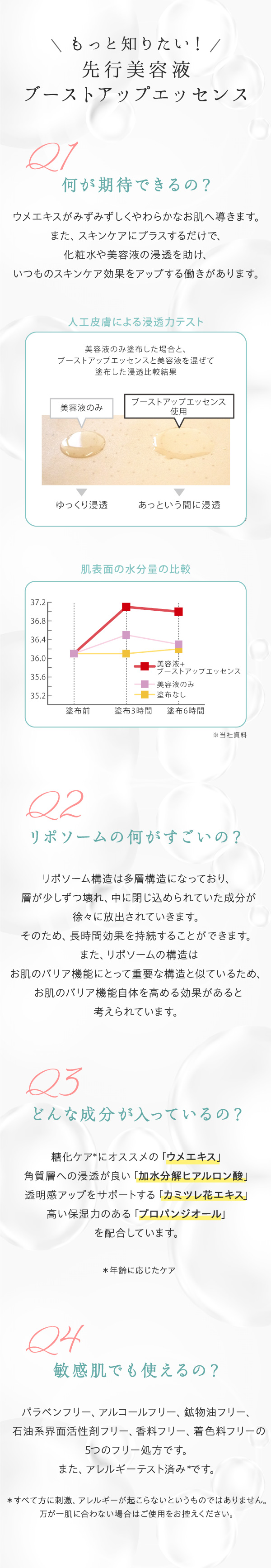 もっと知りたい！先行美容液ブーストアップエッセンス
