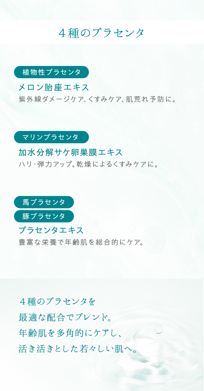 植物性プラセンタ、マリンプラセンタ、馬プラセンタ、豚プラセンタ。4種のプラセンタを最適な配合でブレンド。年齢肌を多角的にケアし、活き活きとした若々しい肌へ。