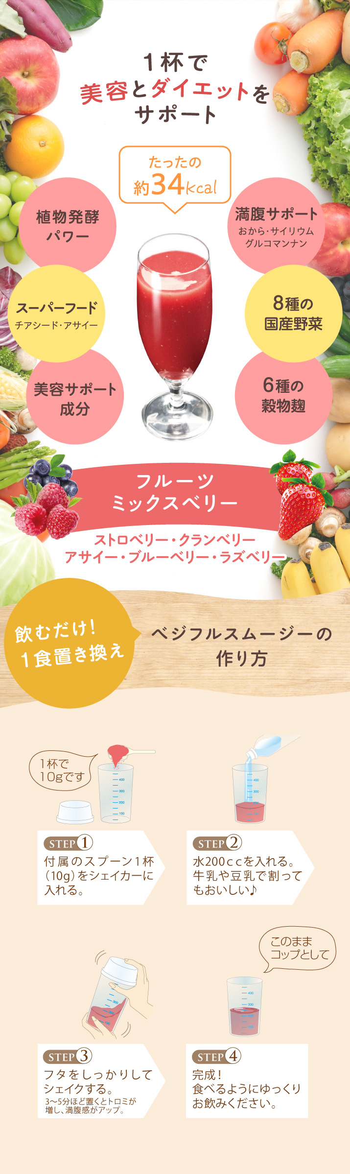 1杯で美容とダイエットをサポート。1杯たったの約34kcal。フルーツミックスベリー
