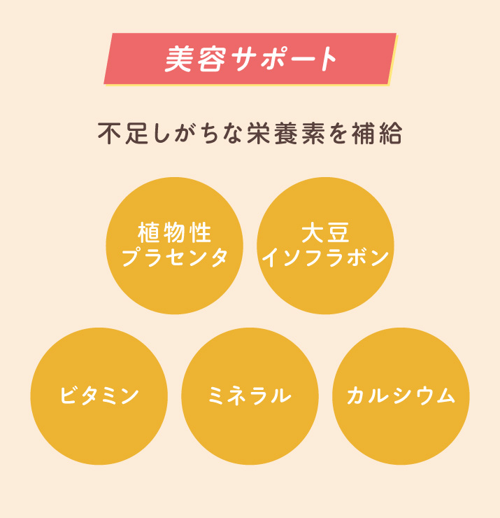 美容サポート 植物性プラセンタ 大豆イソフラボン ビタミン ミネラル カルシウム