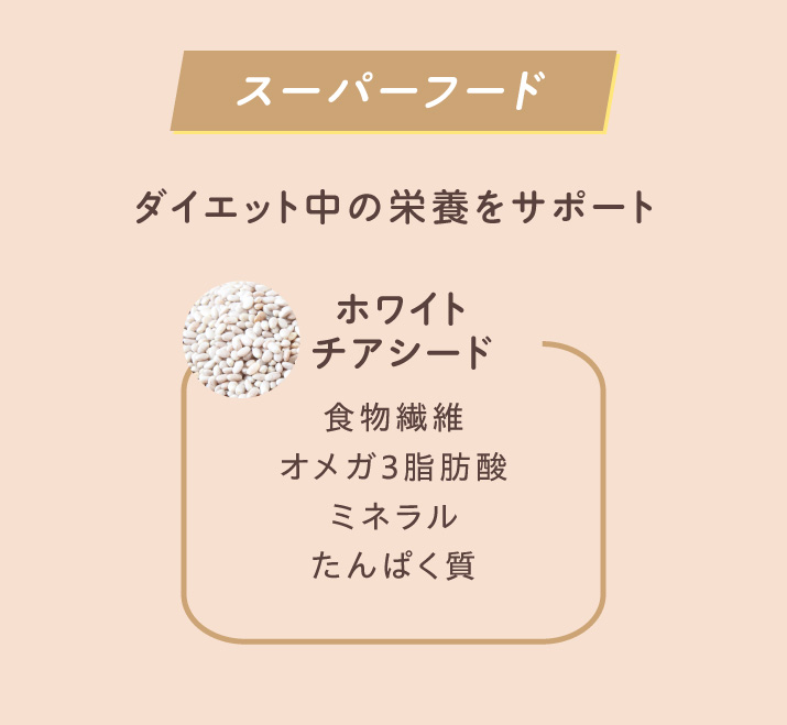 スーパーフード ホワイトチアシード