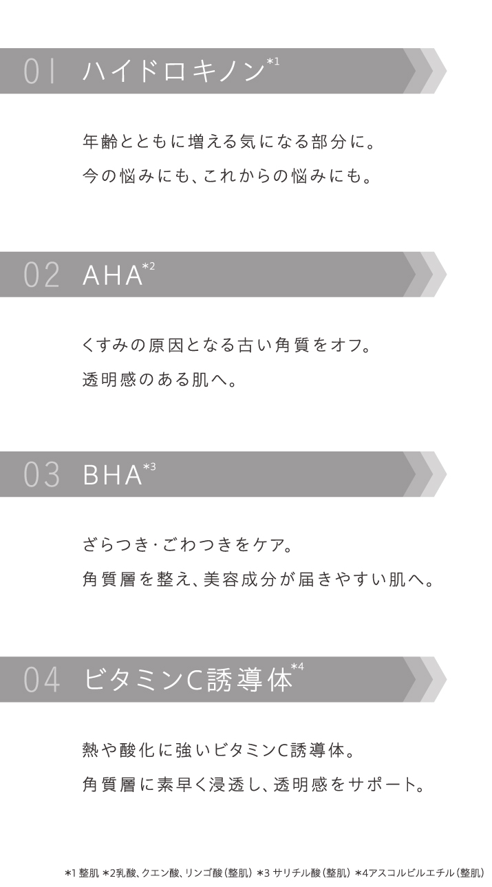ハイドロキノン、ビタミンC誘導体、AHA、BHA