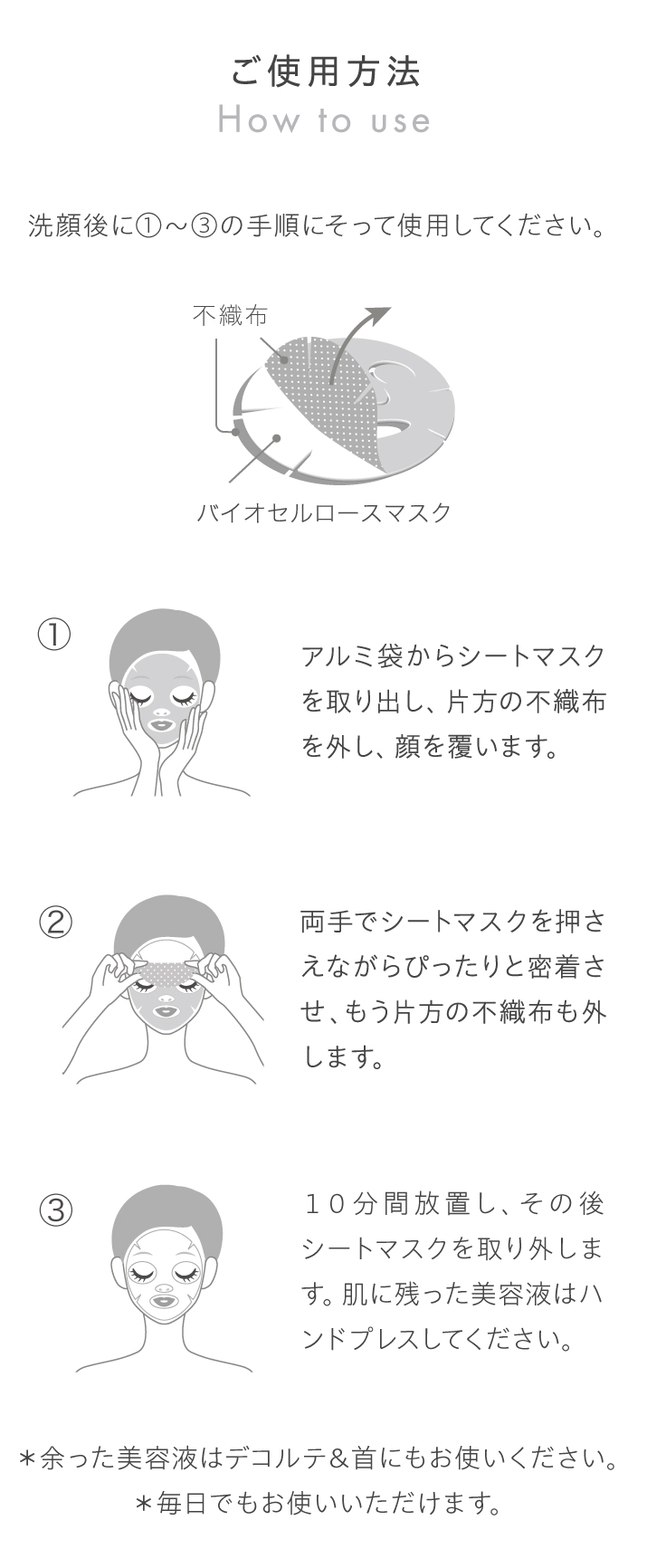 ご使用方法
